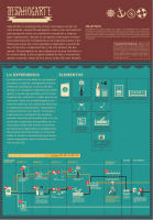 INFOGRAFIA ENTRADA DEL PROYECTO